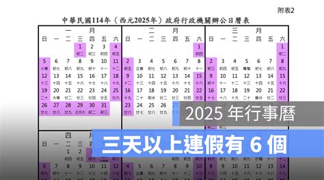 明天農曆幾號|2025(114年)台股行事曆出爐！蛇年春節休市11天「史。